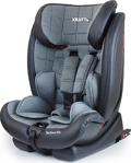 Kraft Techno Fix Isofix 9-36 Kg Oto Koltuğu Gri