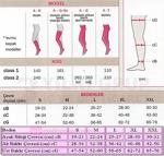 Medi Mediven Medi Duomed Külotlu Varis Çorabı / Cc2 Orta Basınç / Ten Rengi / Burnu Kapalı