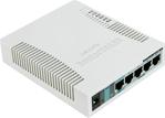 Mikrotik RB951G-2HND Firewall