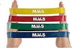 Msd Moves Loop Kas Germe Güçlendirme Egzersiz Pilates Bandı Seti
