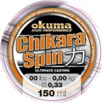 OKUMA CHİKARA SPİN 150 MT MİSİNA 0,20 mm