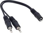 POWERMASTER 3.5MM STEREO DİŞİ/2X3.5MM STEREO ERKEK 20CM KABLO