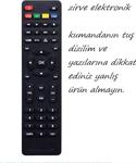 Redli̇ne M220 Hd Seri̇si̇ İle Tam Uyumlu Uydu Alici Ci̇haz Kumandasi