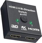 S-Link SL-LU613 . 2 Port HDMI Çift Yönlü Switch ve Splitter