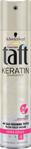 Taft Keratin Ultra Güçlü 250 ml Saç Spreyi