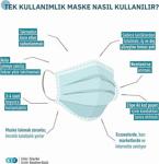 TEK KULLANIMLIK 3 KATLI CERRAHİ MASKE 100 ADET CE BELGELİ