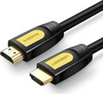 Ugreen 4K Hdmi Kablo 10 M