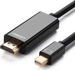 Ugreen 4K Mini Displayport Hdmi Dönüştürücü Kablo 1.5 Metre