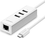 Ugreen Type-C Ethernet Dönüştürücü Ve Usb Çoklayıcı