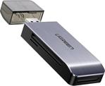 Ugreen Usb 3.0 Sd, Micro Sd, Memory Stick, Cf Kart Okuyucu