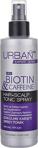 Urban Care Biotin&Caffeine Içeren Saç Kökünü Güçlendirici,Hızlı Uzamaya Yardımcı Tonik Sprey200Ml