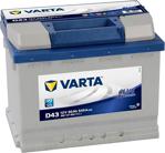 Varta Blue Dynamic D43 Ters Kutup 12 V 60Ah 540CCA Akü