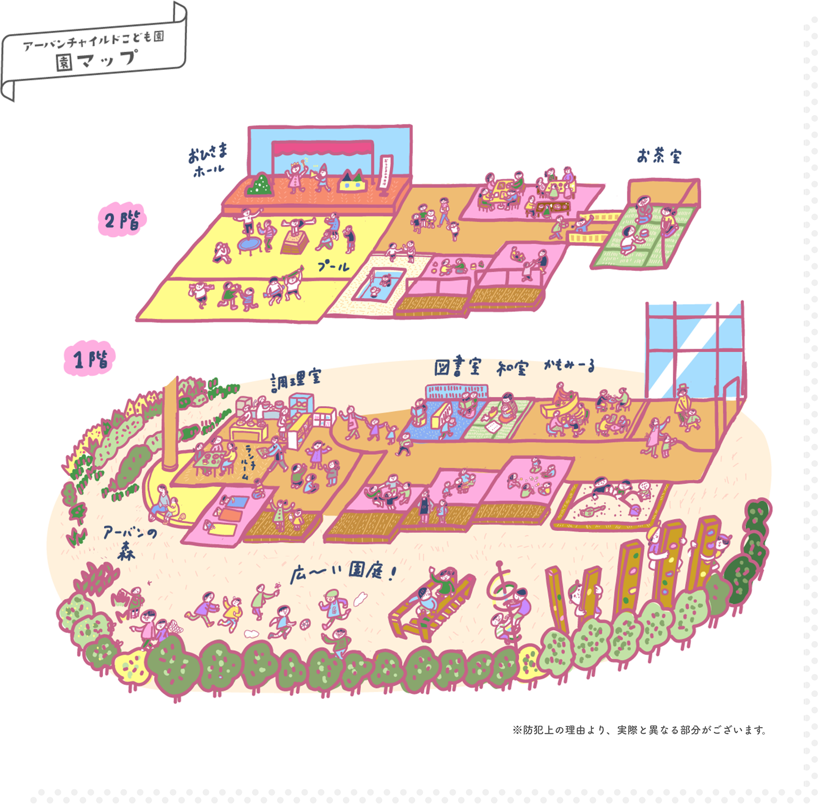 アーバンチャイルドこども園上町 園マップ