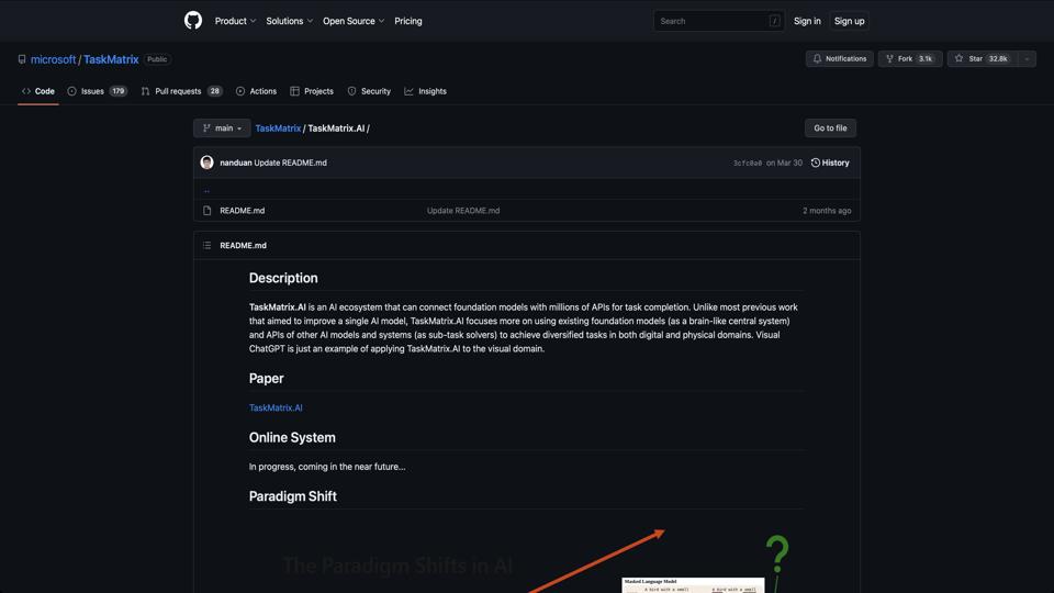 TaskMatrix.AI by Microsoft - AI Tool for Automation - Reviews and ...