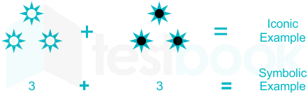 A picture containing clock, man, object, personDescription automatically generated