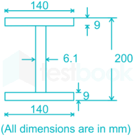 Storage Modulus Calculation GATE CE 2018 Official Paper: Shift 1 (Previous Year Paper) — Questions ...