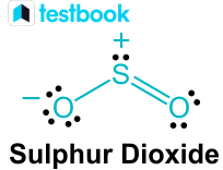 Sulphur Dioxide: Structure, Preparation, Properties, Uses, Effect