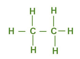 Ethane Formula - Structure, Properties ...