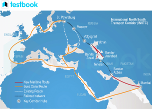 International North–South Transport Corridor (INSTC) - Civilsdaily