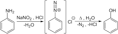 when benzene diazonium chloride reacts ...