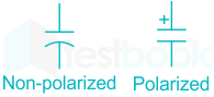 What is Non-Polarized Capacitor? Definition & Usage | Linquip