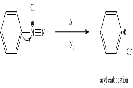 Why is it important to keep the diazonium salt intermediate cold? (a) at elevated temperatures, diazonium salts will start to oxidize the water solvent (b) diazonium salts will decompose to produce nitrogen