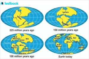 Continental Drift - Geography NCERT Notes for UPSC IAS Exam.