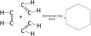 passing through a red hot iron tube ...