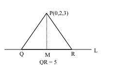 Vector Diagram