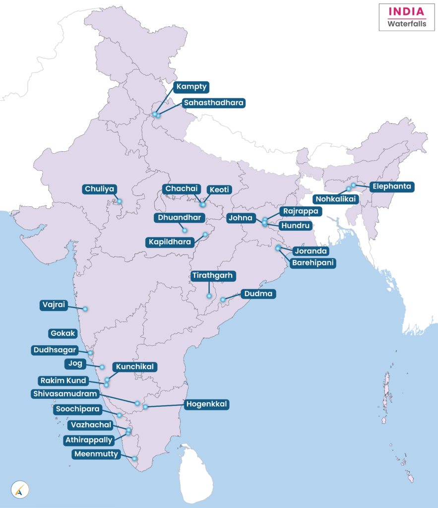 Major Waterfalls in India Iasmania - Civil Services Preparation Online ! UPSC & IAS Study Material