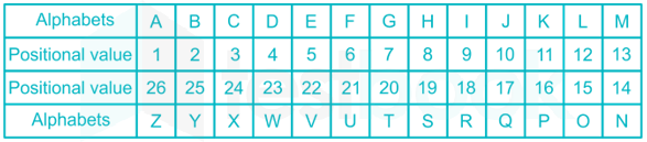 A close up of a keyboardDescription automatically generated