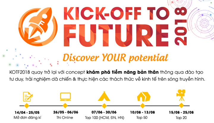 KICK OFF TO FUTURE 2018