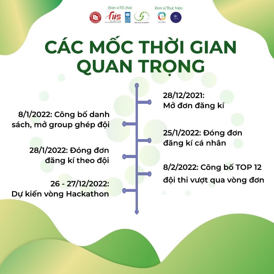 CÁC MỐC THỜI GIAN BẠN CẦN NHỚ CHO HACKATHON “KINH TẾ TUẦN HOÀN”