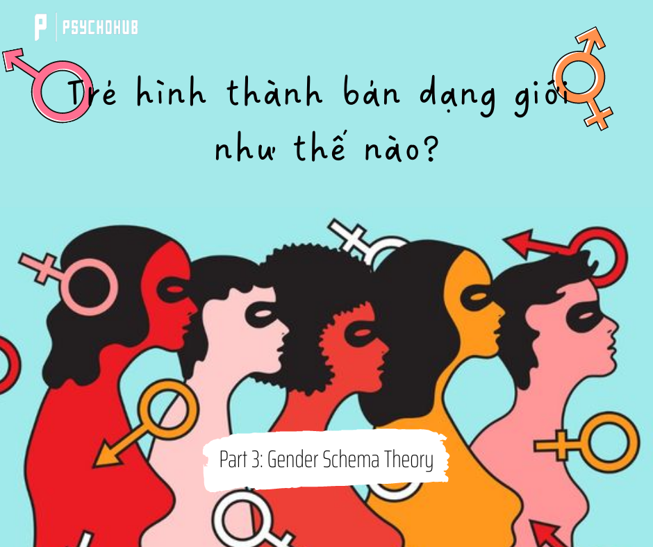 [PSYCHOHUB] TRẺ HÌNH THÀNH BẢN DẠNG GIỚI NHƯ THẾ NÀO? - PHẦN 3