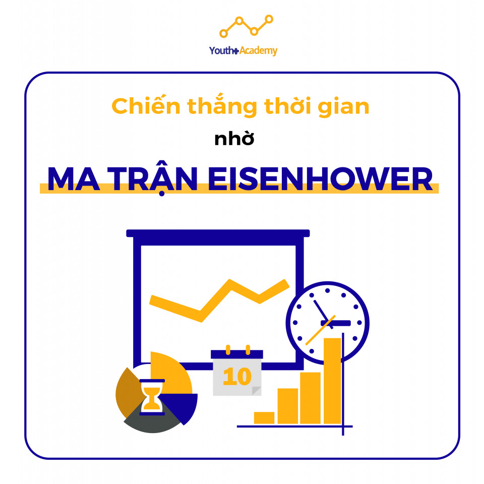 BẠN SẼ LÀ KẺ BẠI TRẬN TRƯỚC THỜI GIAN NẾU KHÔNG PHÁ GIẢI ĐƯỢC MA TRẬN EISENHOWER