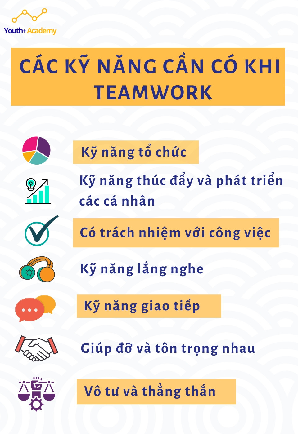 CÁC KỸ NĂNG CẦN CÓ KHI TEAMWORK