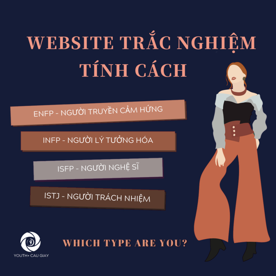 Top 5 các trang web trắc nghiệm tính cách hàng đầu hiện nay