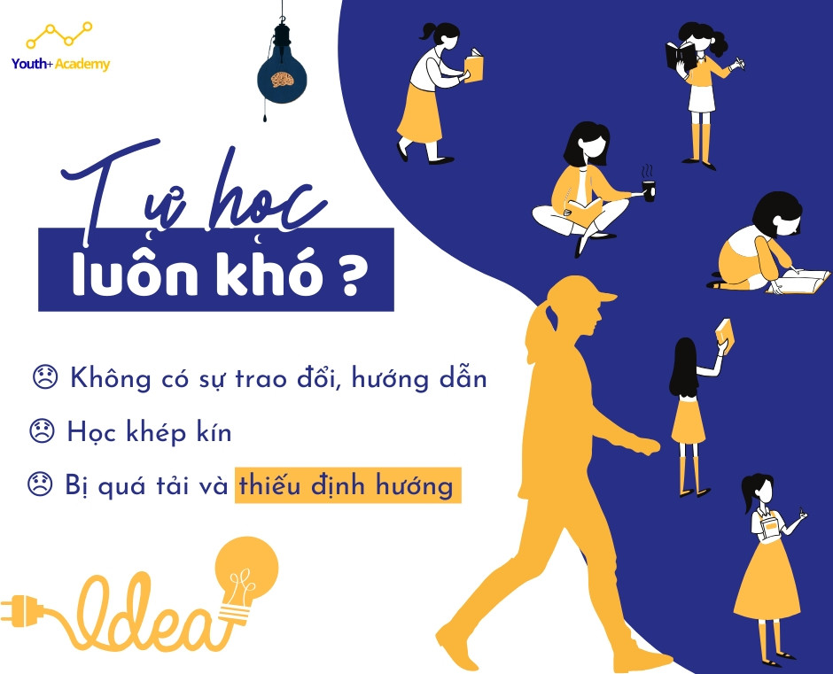 TỰ HỌC LUÔN TỐT?