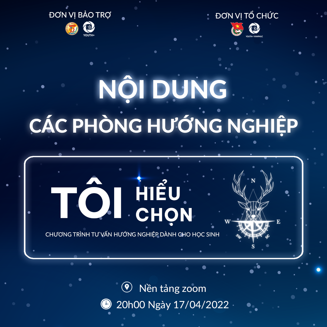 TỔNG QUAN NỘI DUNG CÁC PHÒNG HƯỚNG NGHIỆP