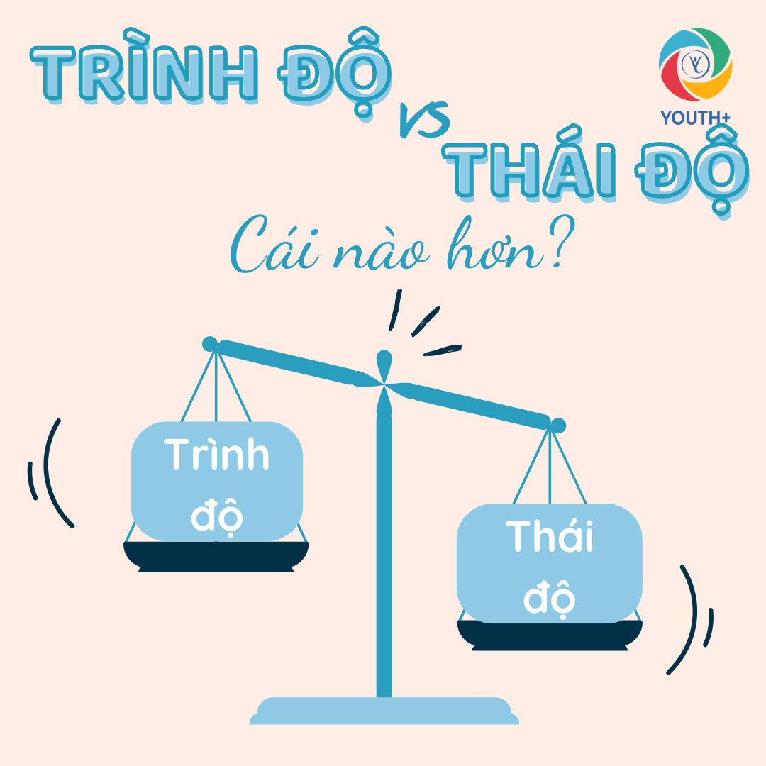 [YOUTH+ KỸ NĂNG] THÁI ĐỘ HƠN TRÌNH ĐỘ, LIỆU CÓ ĐÚNG?