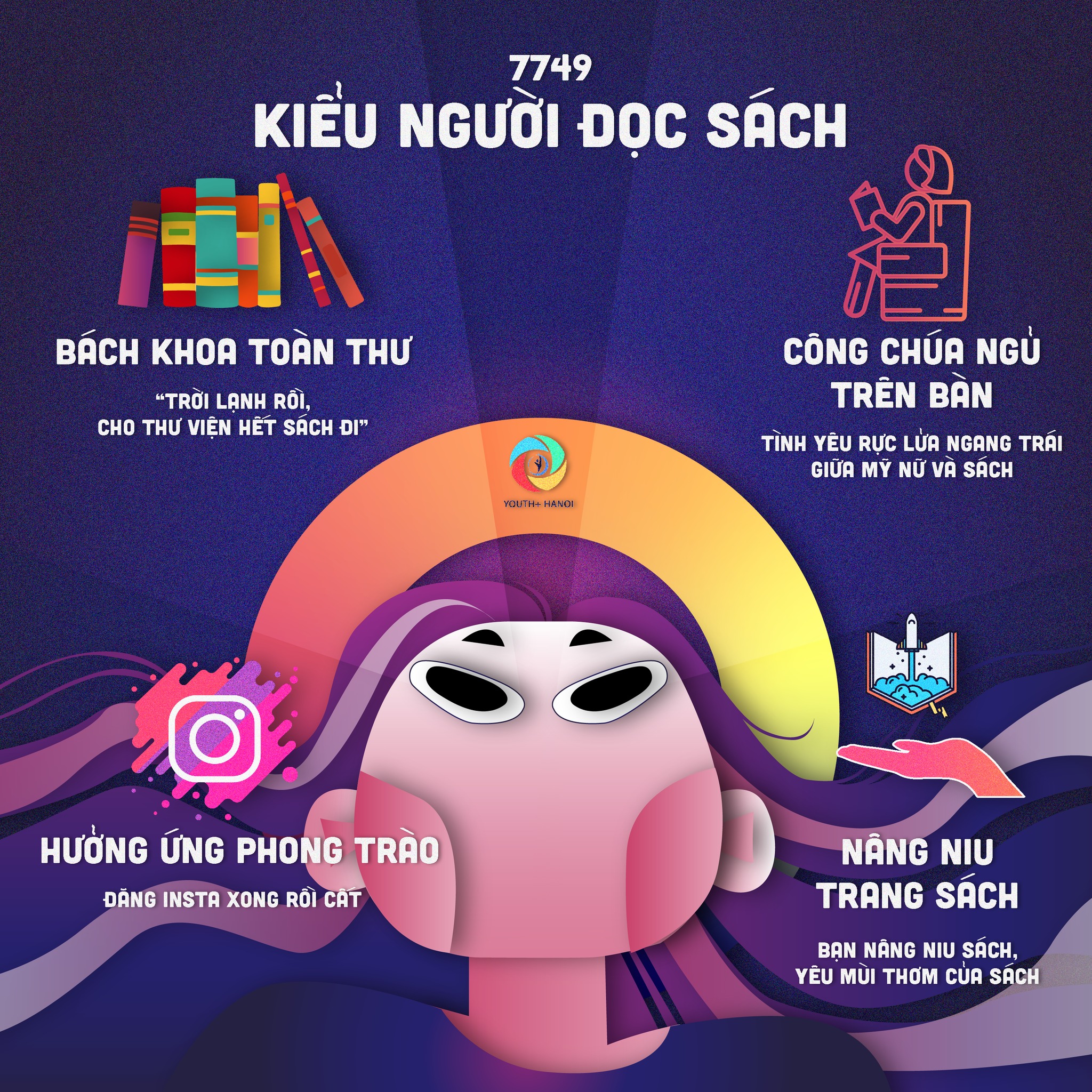 4 KIỂU SỐNG CHUNG GIỮA SINH VIÊN VÀ SÁCH