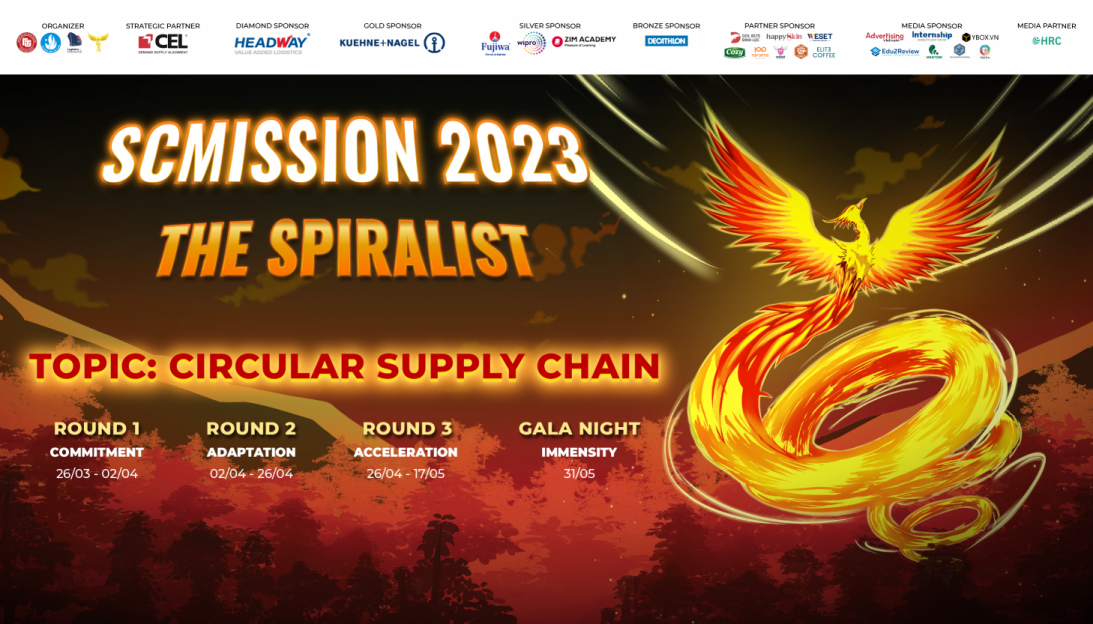 [TOÀN QUỐC] CHÍNH THỨC KHỞI TRANH SCMISSION 2023 - THE SPIRALIST