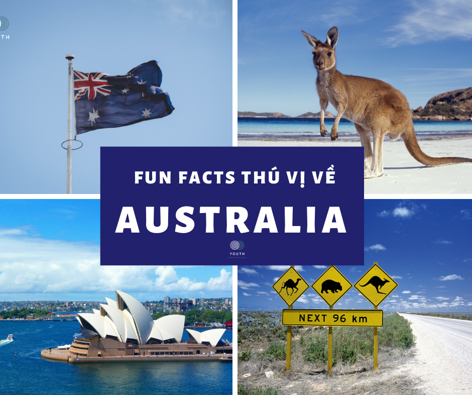 FUN FACTS VỀ NƯỚC ÚC