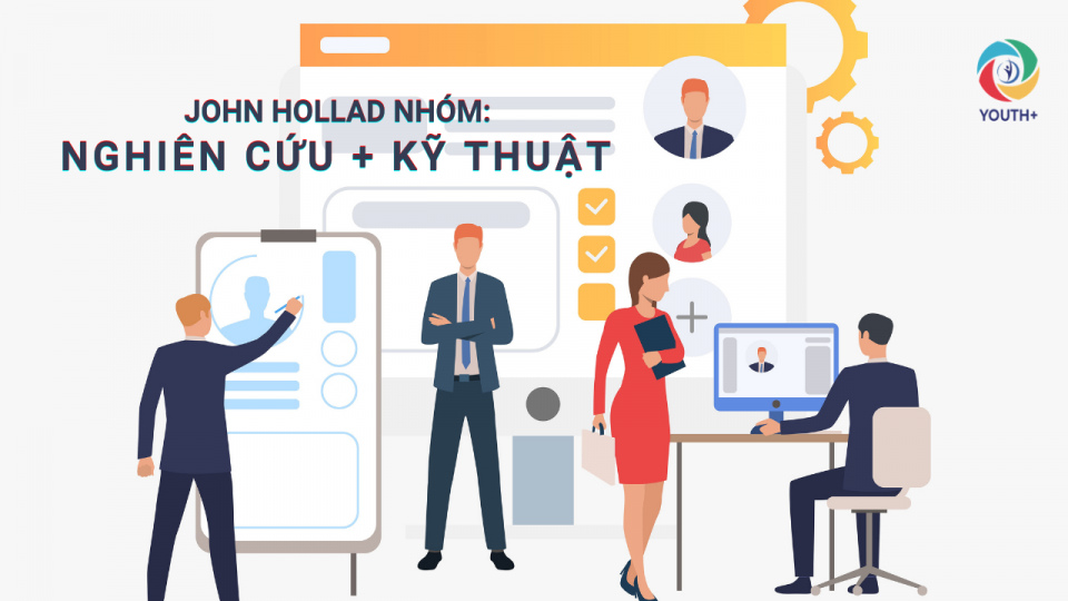 Định hướng nghề nghiệp nhóm Nghiên cứu và nhóm Kỹ thuật theo John Holland