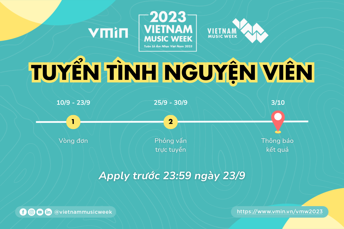 [TPHCM] Tuần Lễ Âm Nhạc Việt Nam 2023 - Vietnam Music Week 2023 tuyển tình nguyện viên Ban Tổ Chức