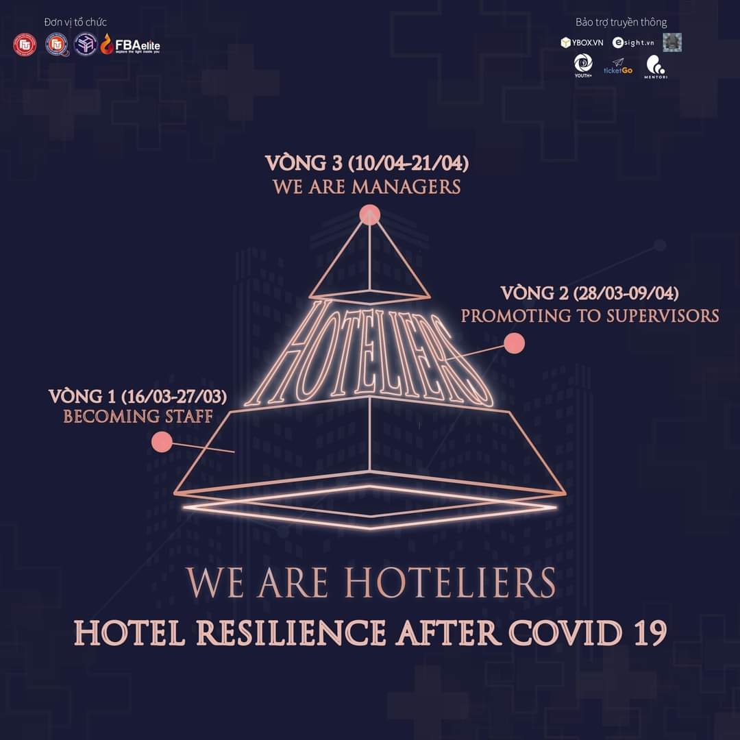 MỞ ĐƠN ĐĂNG KÝ THAM GIA CUỘC THI WE ARE HOTELIERS : "HOTEL RESILIENCE AFTER COVID-19"