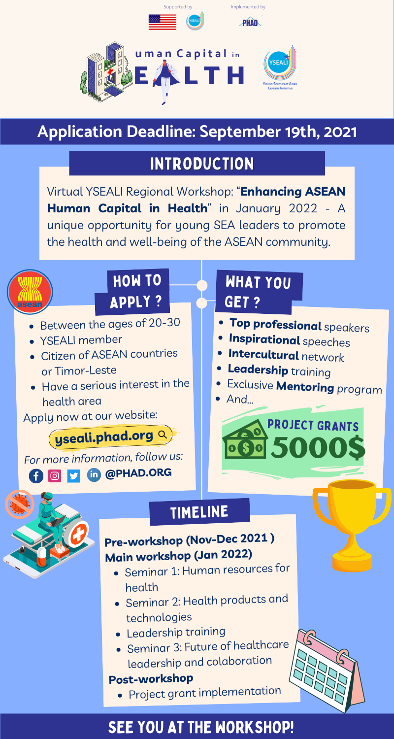 Hội thảo Khu vực YSEALI 2022: Tăng cường chất lượng Nguồn nhân lực trong lĩnh vực Sức khoẻ & Y tế