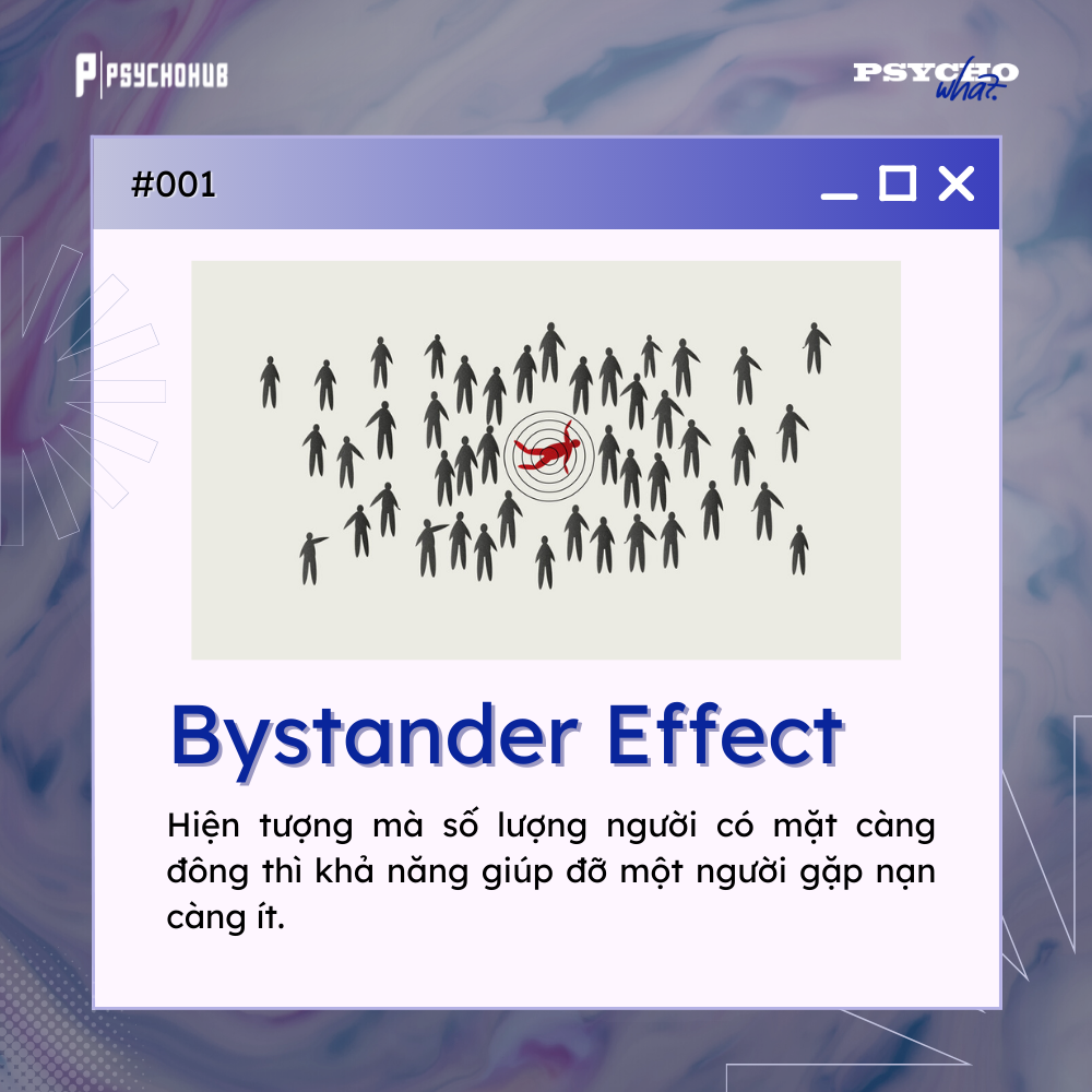 [PSYCHOHUB] BYSTANDER EFFECT: BÀNG QUAN TRƯỚC MỌI TÌNH HUỐNG NƠI ĐÔNG NGƯỜI