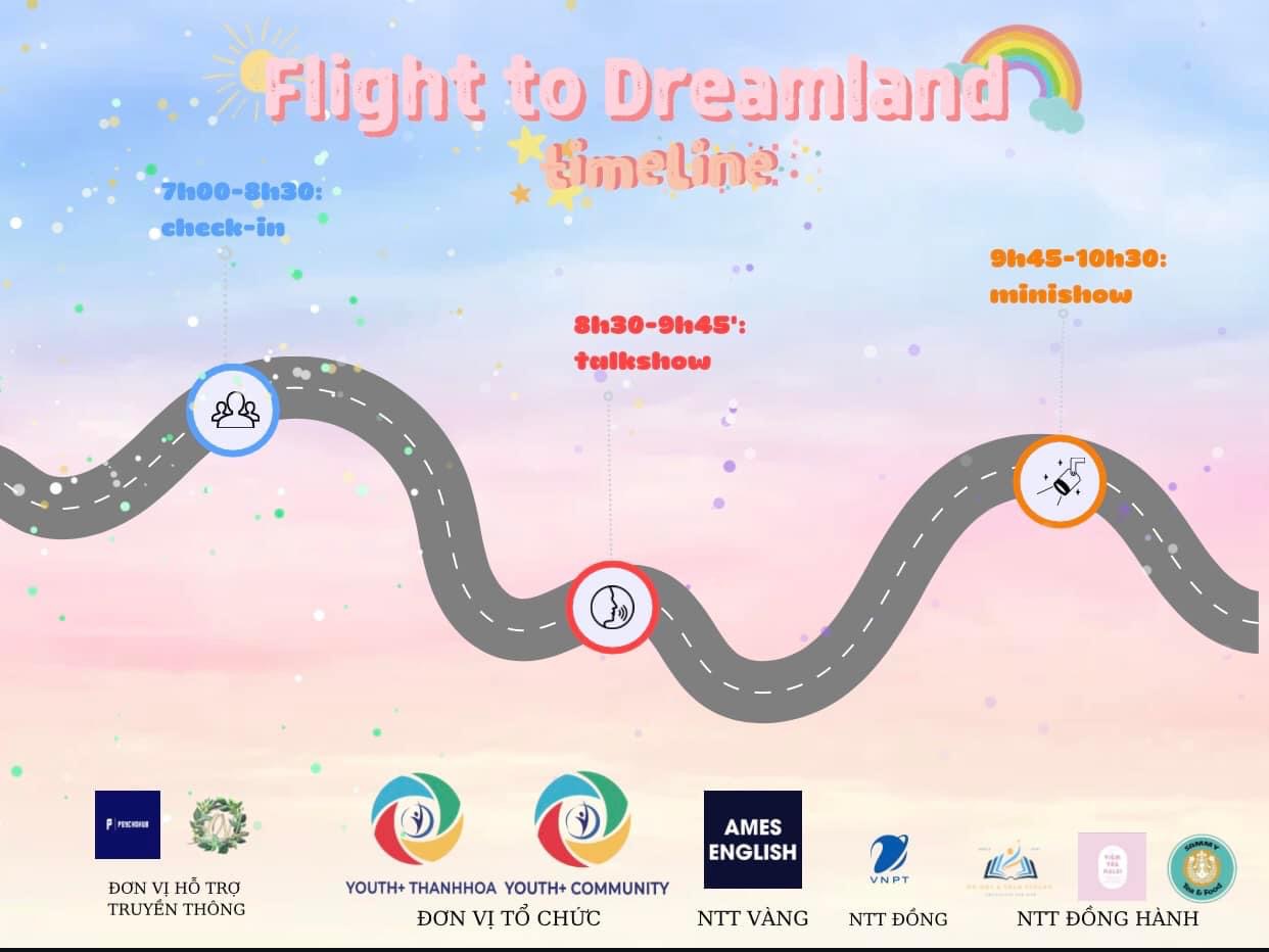 [GIỚI THIỆU TIMELINE CHƯƠNG TRÌNH “FLIGHT TO DREAMLAND” ]