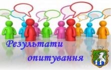 Результати громадського обговорення   щодо присвоєння об’єкту міського підпорядкування –  вулиці інв.№10203664 міста Южноукраїнська імені Фукса В.П.